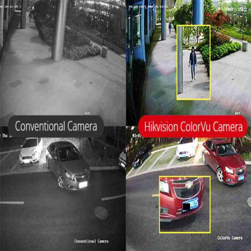 Kamera CCTV ColorVu Hikvision